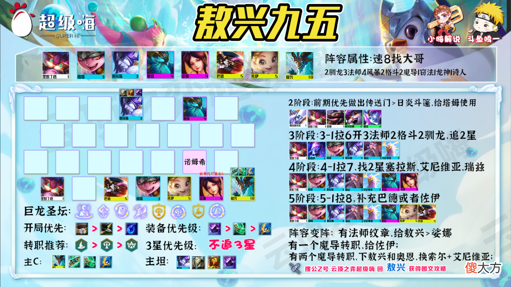 【游戏世界】金铲铲之战：敖兴九五，新公式化运营，一天钻5直冲大师！