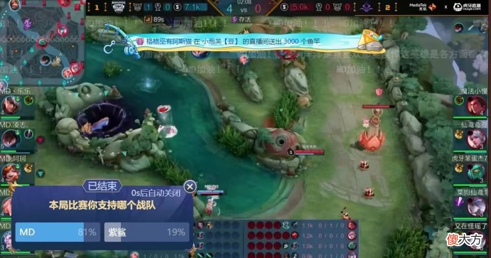 【游戏世界】女选手拿下四连MVP！甜甜珂破军杯发挥亮眼，E星都被打懵了！