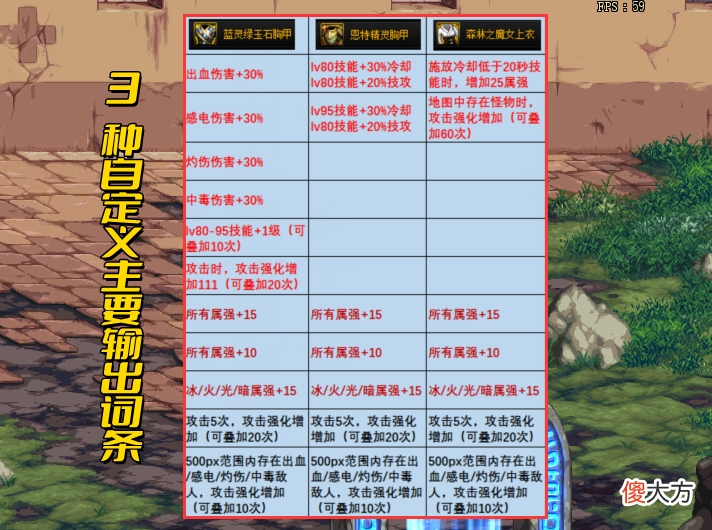 【游戏迷】DNF：什么样自定义才算毕业？3种上衣词条详解，30％异常最百搭