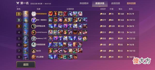 【游戏世界】刀塔自走棋手游：永恩怎么玩才能吃分？