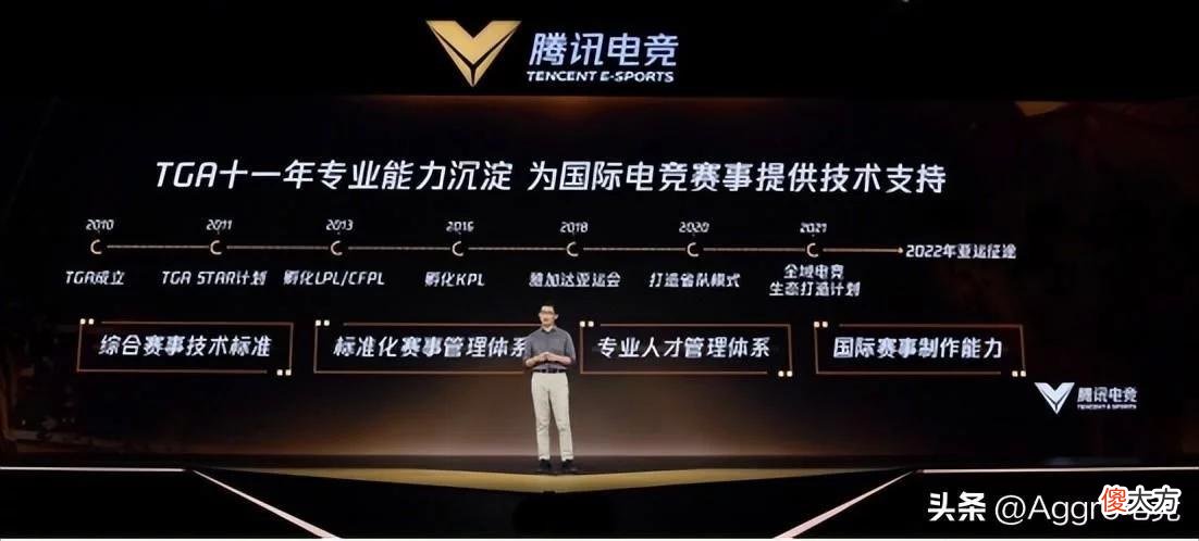 【游戏迷】腾讯电竞今年首个线下发布会，带来了哪些新展望？