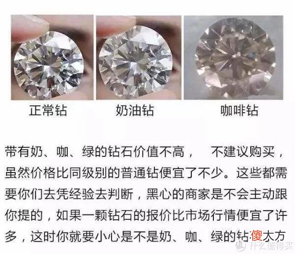 【就爱时尚】钻戒哪个品牌好？在哪里买钻戒最划算？