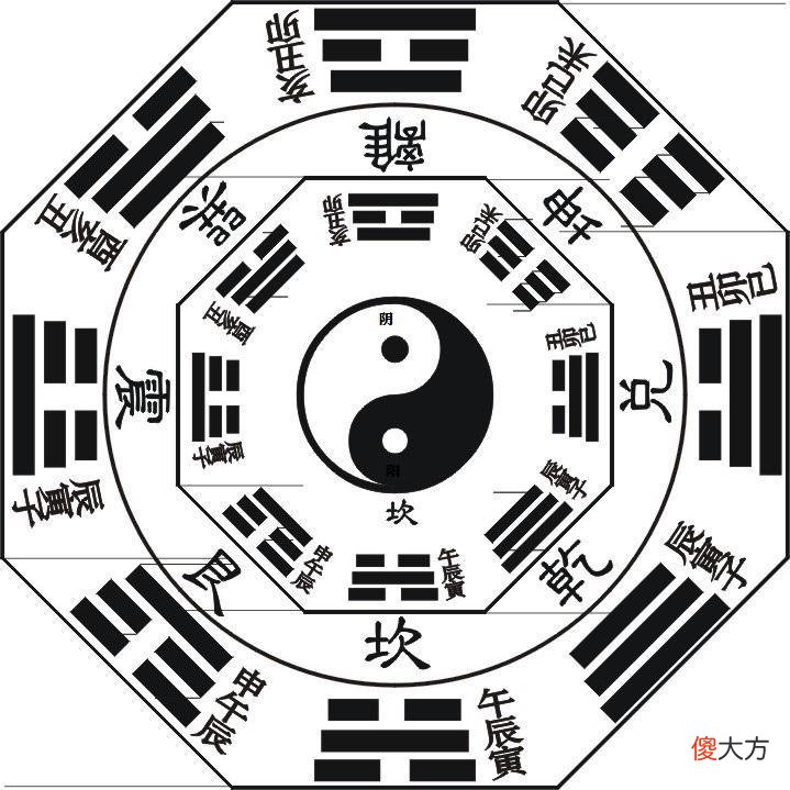 中国最诡异村落！进去容易出去难！村内难辨方向！至今仍然无解！