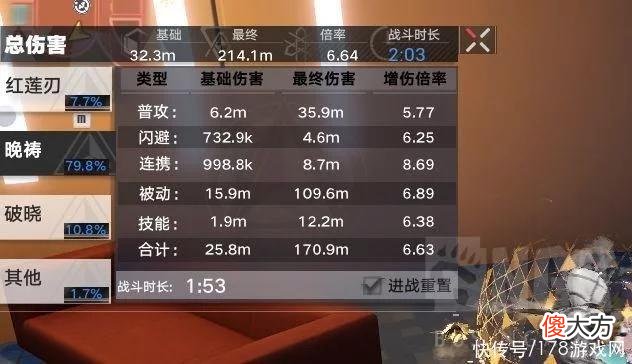【游戏世界】幻塔：并不是很严谨的测试服星寰搭配报告