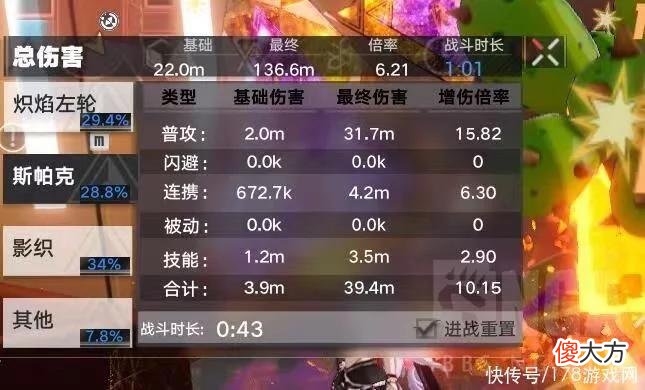 【游戏世界】幻塔：并不是很严谨的测试服星寰搭配报告