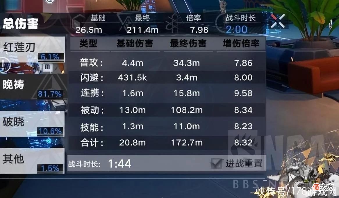【游戏世界】幻塔：并不是很严谨的测试服星寰搭配报告