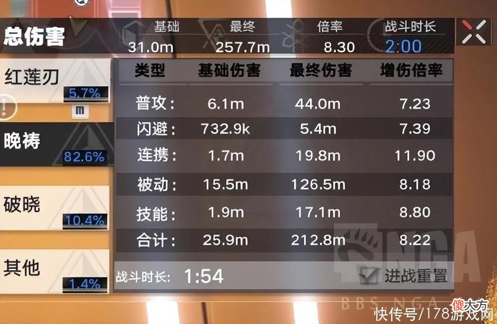 【游戏世界】幻塔：并不是很严谨的测试服星寰搭配报告