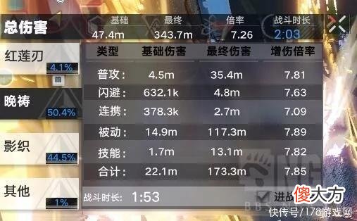 【游戏世界】幻塔：并不是很严谨的测试服星寰搭配报告
