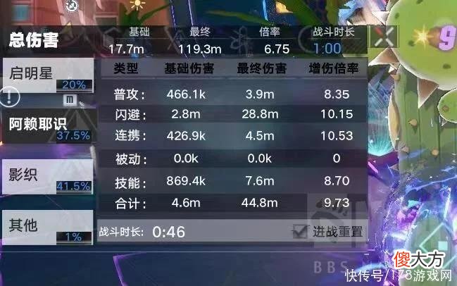 【游戏世界】幻塔：并不是很严谨的测试服星寰搭配报告