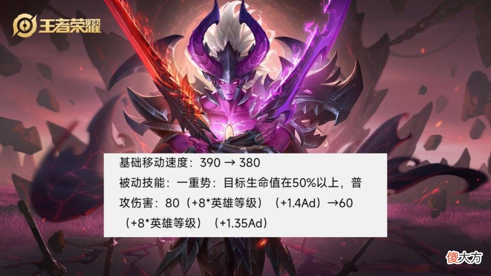 【游戏世界】宫本、司空震好惨,西游记没有后续了?白龙马沙和尚待定