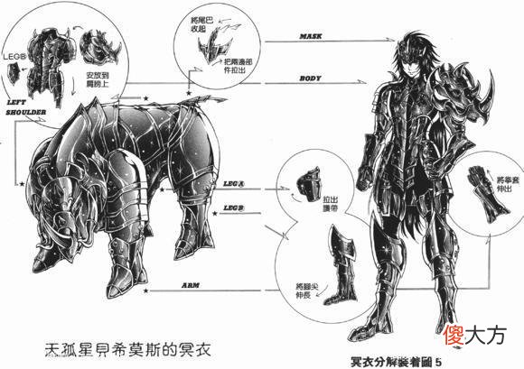 【游戏迷】圣斗士星矢：历届圣战，冥王的灭世方略大盘点