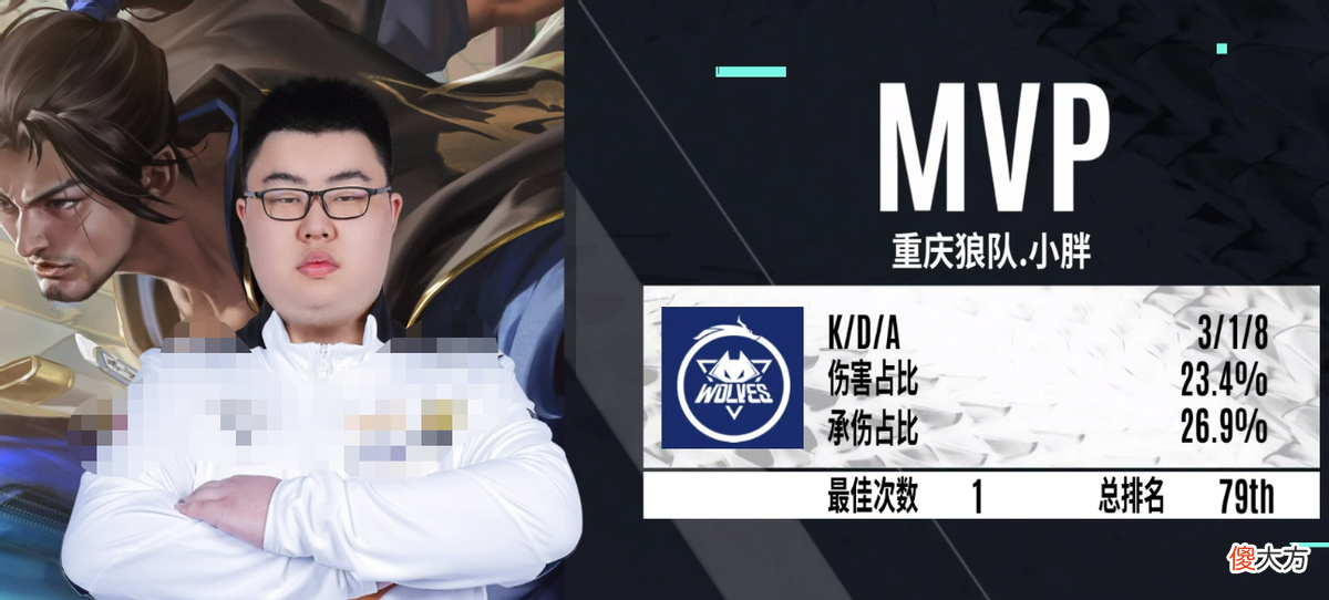 【游戏世界】狼队妖刀、小胖玩梗，零封成都AG后，发文表示终于可以吃一顿饭了
