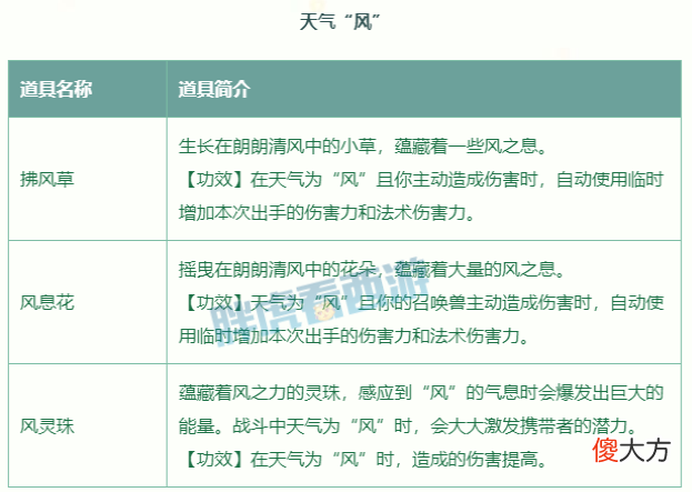 【游戏迷】梦幻西游：新资料片“奕决风云”天气系统首次亮相