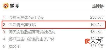 【就爱时尚】冲上热搜！雪碧将放弃绿瓶 结束60年历史 网友：感觉少了点灵魂