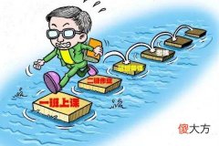 梦到考试成绩不好
