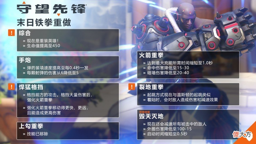 【游戏世界】《守望先锋》5v5改动效果极佳，其他英雄都跟随改动