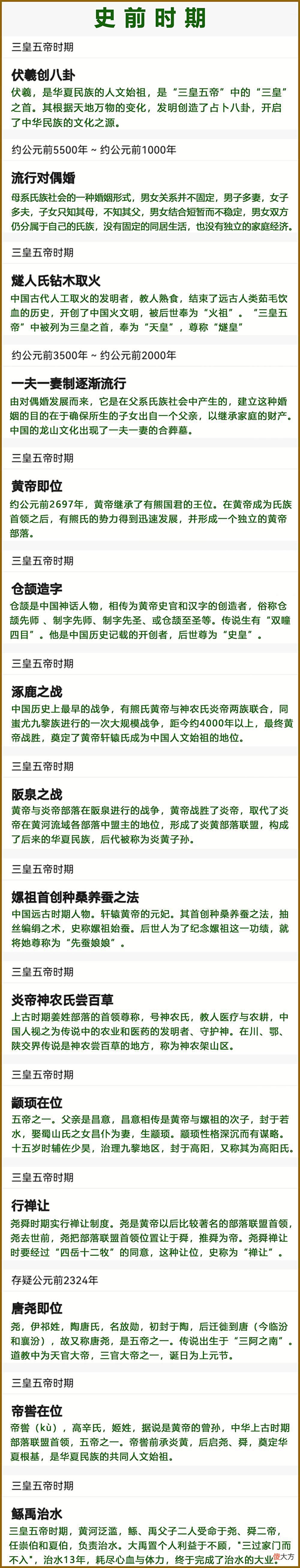 【爱历史】中国历史大事件汇总——三皇五帝