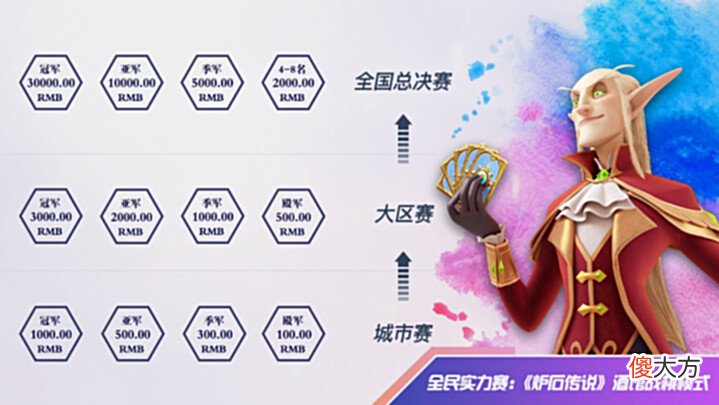 【游戏迷】赢取圣光虚空卡背,全民实力赛《炉石传说》赛道即刻打响!