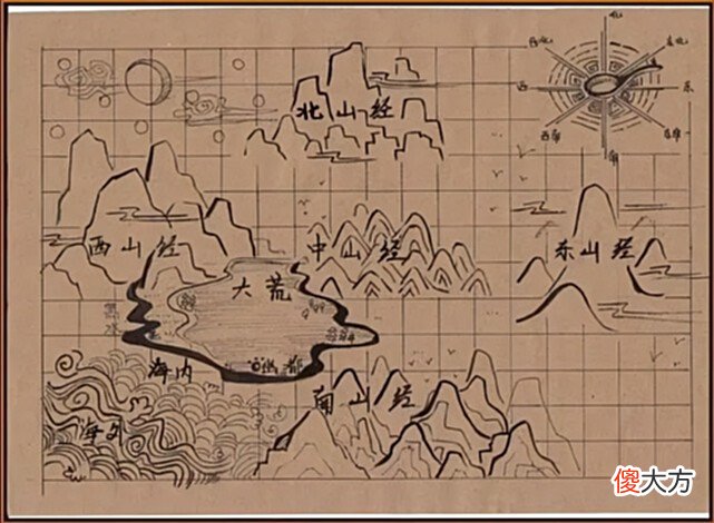 【爱历史】三星堆和《山海经》有何关联？看这些对比，才知《山海经》的神奇