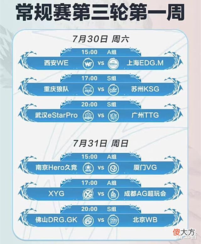 【游戏迷】KPL第三轮赛程出炉:KSG首战遭遇完全体狼队,TTG北极星开局!