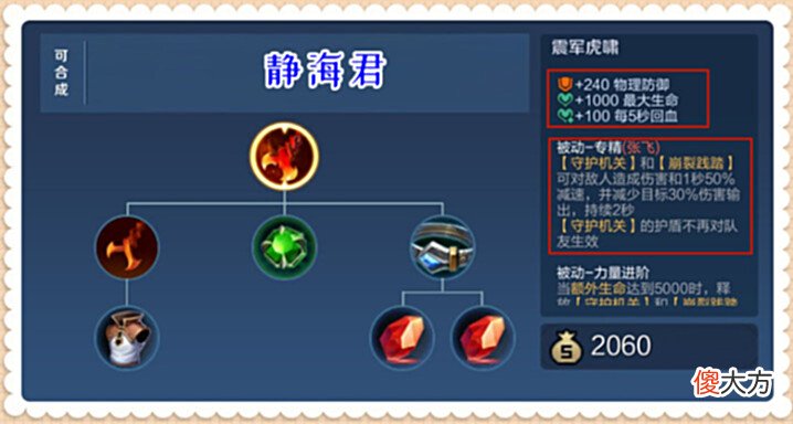 【游戏迷】王者荣耀:专精装已经陆续推出了5套,除了虎啸,还有能用的吗