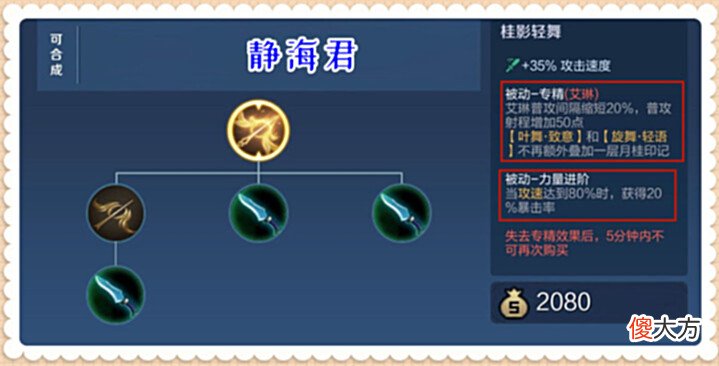 【游戏迷】王者荣耀:专精装已经陆续推出了5套,除了虎啸,还有能用的吗