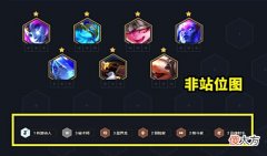 【游戏世界】云顶之弈:电一大神找到了敖兴天敌,首抢暴风大剑,不屑上8人口