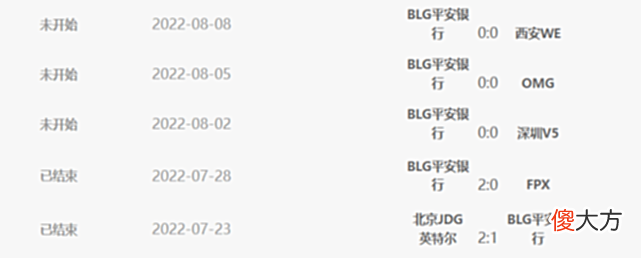 【游戏世界】BLG将FPX推上悬崖，Bin正反手教学，3次单杀证明FMVP含金量