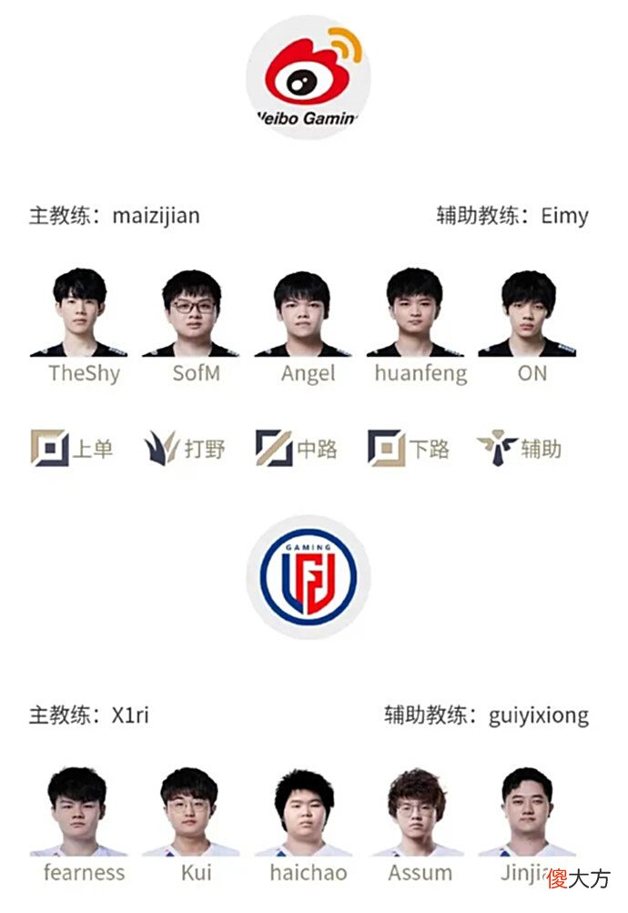 【游戏世界】[流言板]7月29日首发：Tian与Beichuan野区比武，ThyShy对阵fearness