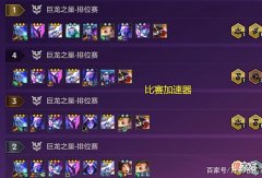 【游戏世界】完了，有人把星界龙提速流玩明白了，4-1开始淘汰玩家，合理吗？