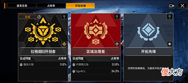 【游戏世界】冲入SLG品类TOP3后,《无尽的拉格朗日》还有更大的“野心”?