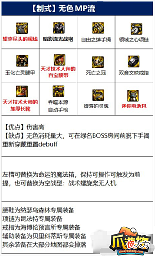 【游戏世界】dnf110合金战士带什么武器-合金战士110版本装备搭配攻略