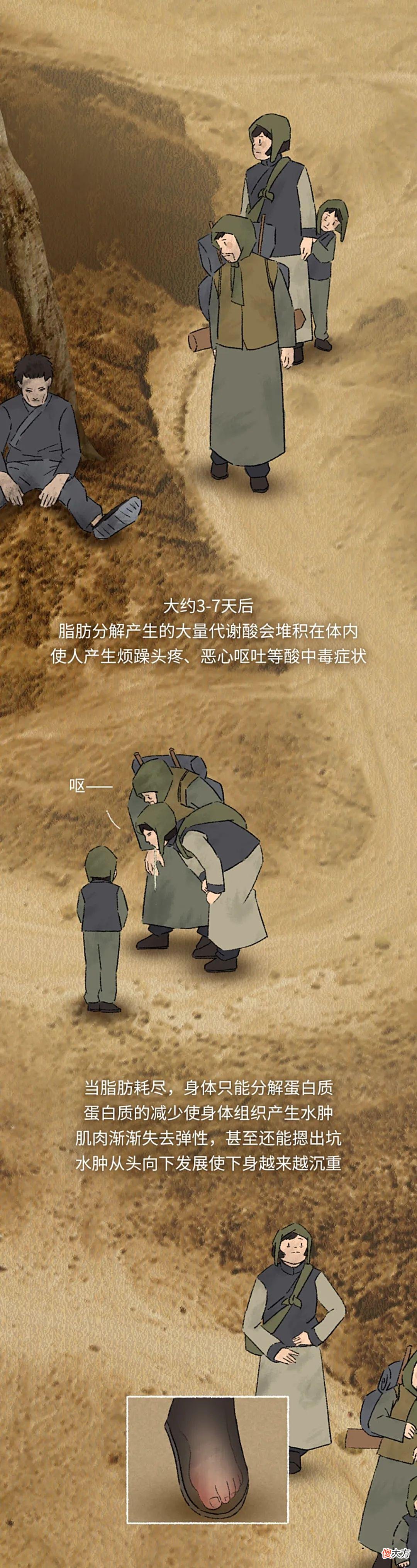 【爱历史】现代人不曾经历的大饥荒，到底有多可怕？（漫画）