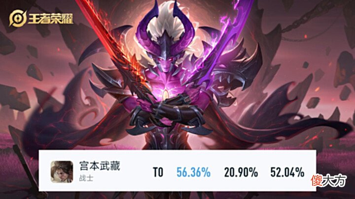 【游戏世界】七夕限定皮肤来袭,宫本武藏突破新纪录,三款女团皮肤曝光