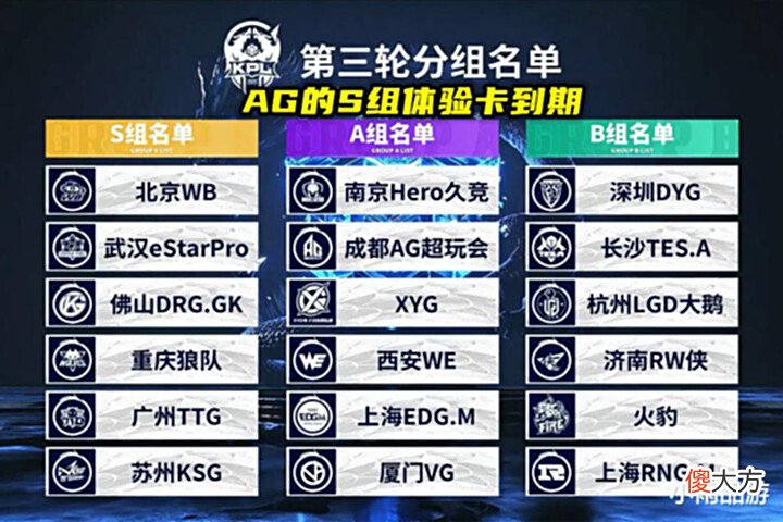 【游戏世界】AG的S组体验卡到期,瓶子直言只看到未央一个正常人,季后赛难了
