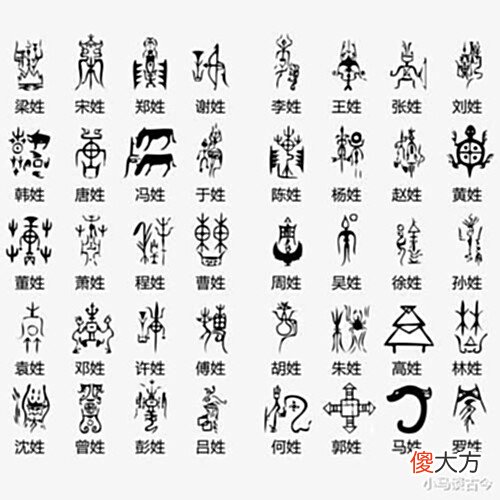 【历史故事】我国人口最多的十大姓氏,排在前100名的分别是什么姓?
