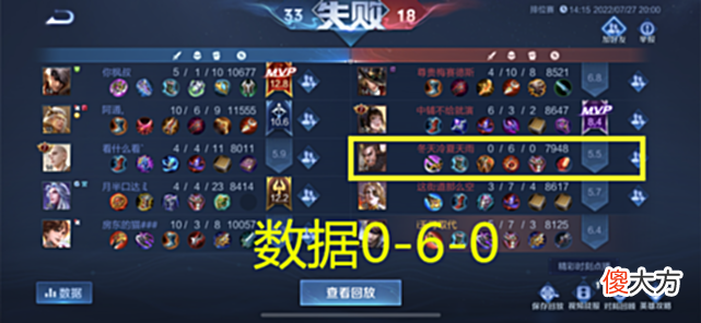 【游戏世界】王者荣耀:15分钟比赛,参团率为0,举报还不成功,网友:没法玩