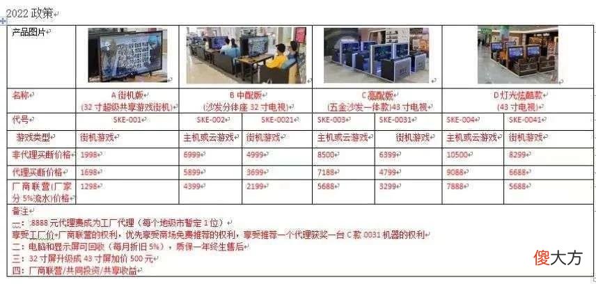【游戏世界】商圈里的共享游戏机生意：充满钱景，还是陷阱？