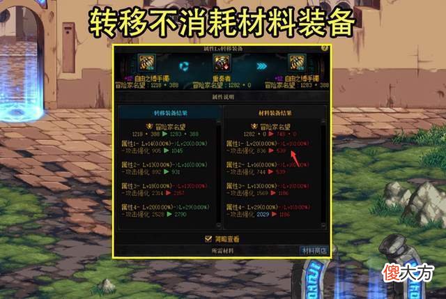 【游戏迷】DNF：策划真的急了？优化穿越＋白送活动频现，或将送2W代币券