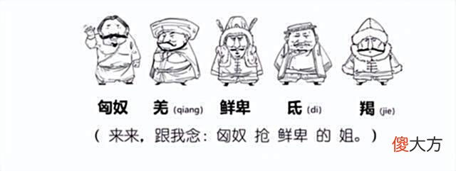 【历史故事】皇帝不想被人称作胡人,给此瓜改名,如今人人都在吃!