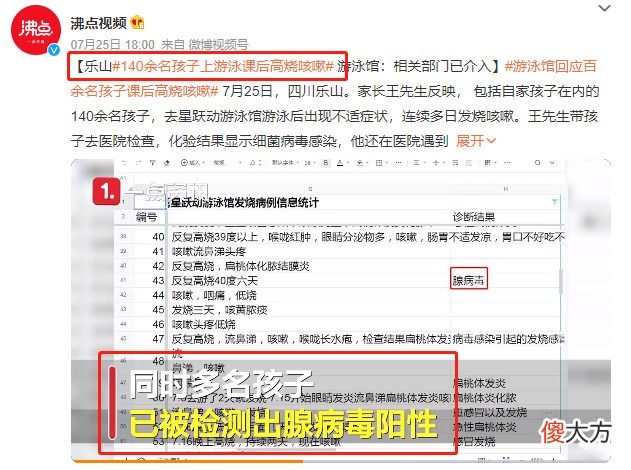 突发！140多名孩子游泳后高烧！这种病“无特效药”！重可致命！