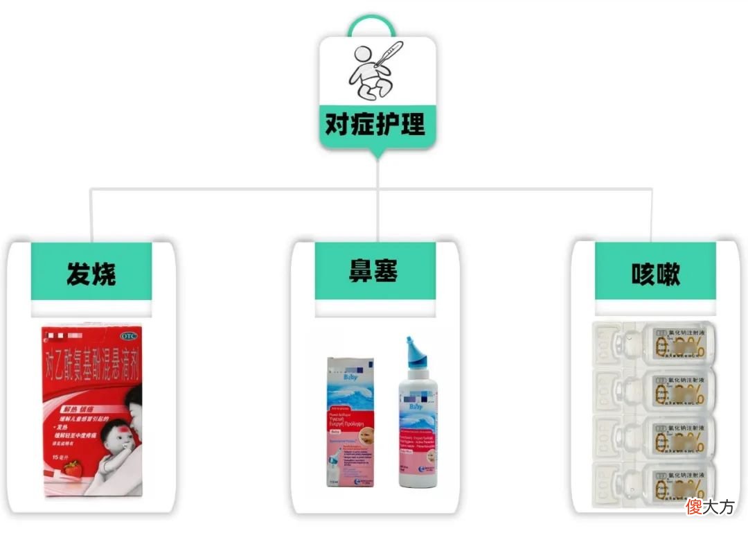 突发！140多名孩子游泳后高烧！这种病“无特效药”！重可致命！