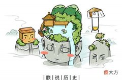 【历史故事】我们调查了两千年来上朝考勤的情况，发现了这些很离谱的现象……