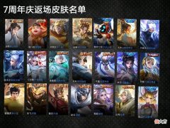 【游戏迷】王者荣耀7周年马上到了，大家想投哪个皮肤