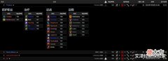 【游戏迷】魔兽TBC:玩家32分钟竞速太阳井,按秒扣DPS,猎人近战占比达2成