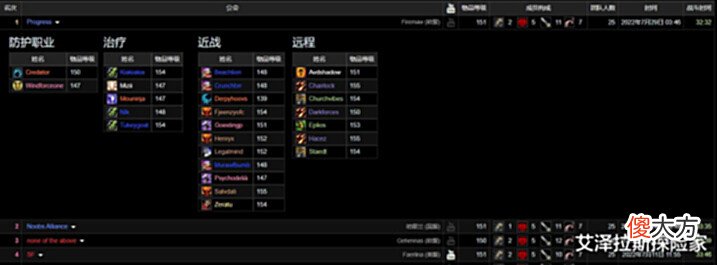 【游戏迷】魔兽TBC:玩家32分钟竞速太阳井,按秒扣DPS,猎人近战占比达2成
