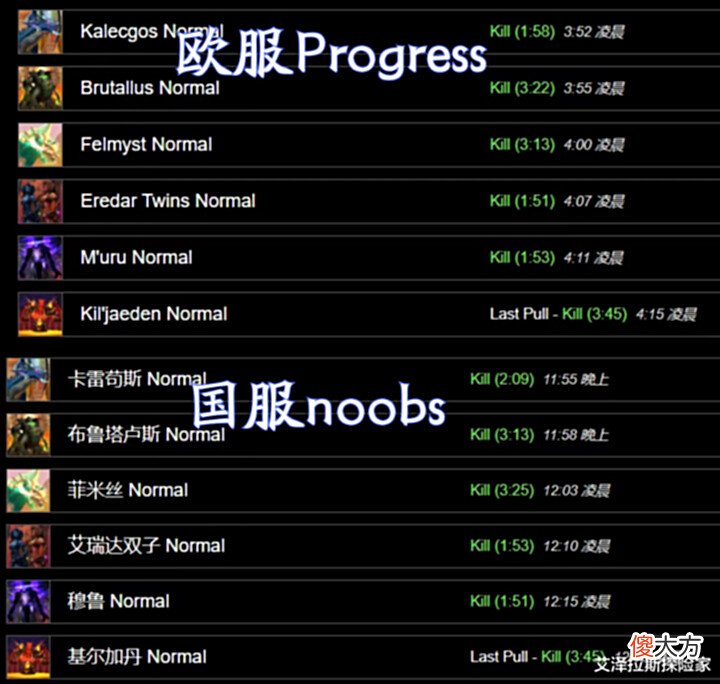 【游戏迷】魔兽TBC:玩家32分钟竞速太阳井,按秒扣DPS,猎人近战占比达2成