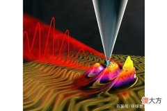 百亿年前“怪物”星系神秘骤亡，科学家不解