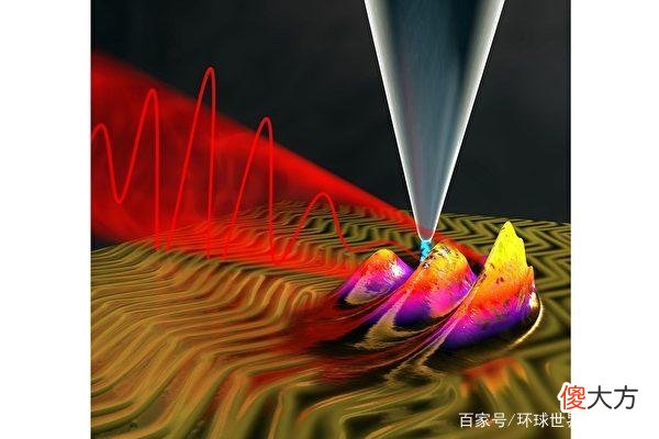 百亿年前“怪物”星系神秘骤亡，科学家不解