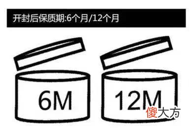 【时尚一点】过期护肤品还有用？先别扔